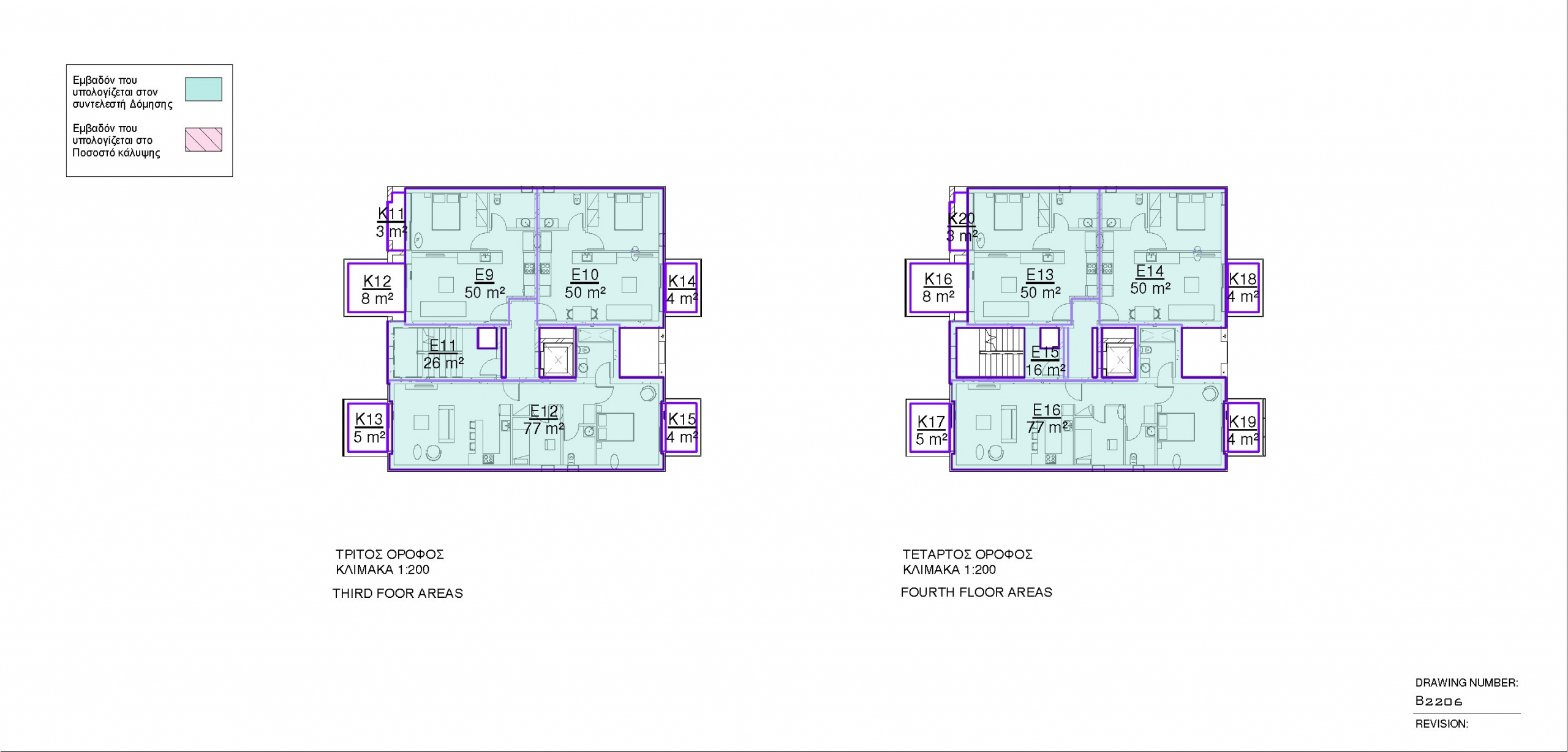 Cityscape Residences – nowoczesne apartamenty w samym sercu Pafos